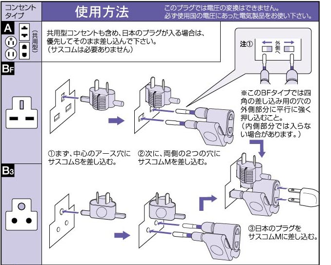 51058-サスコム - ククレンタル